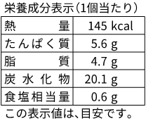 栄養成分表示ラベルを作成する 食品表示のハコ